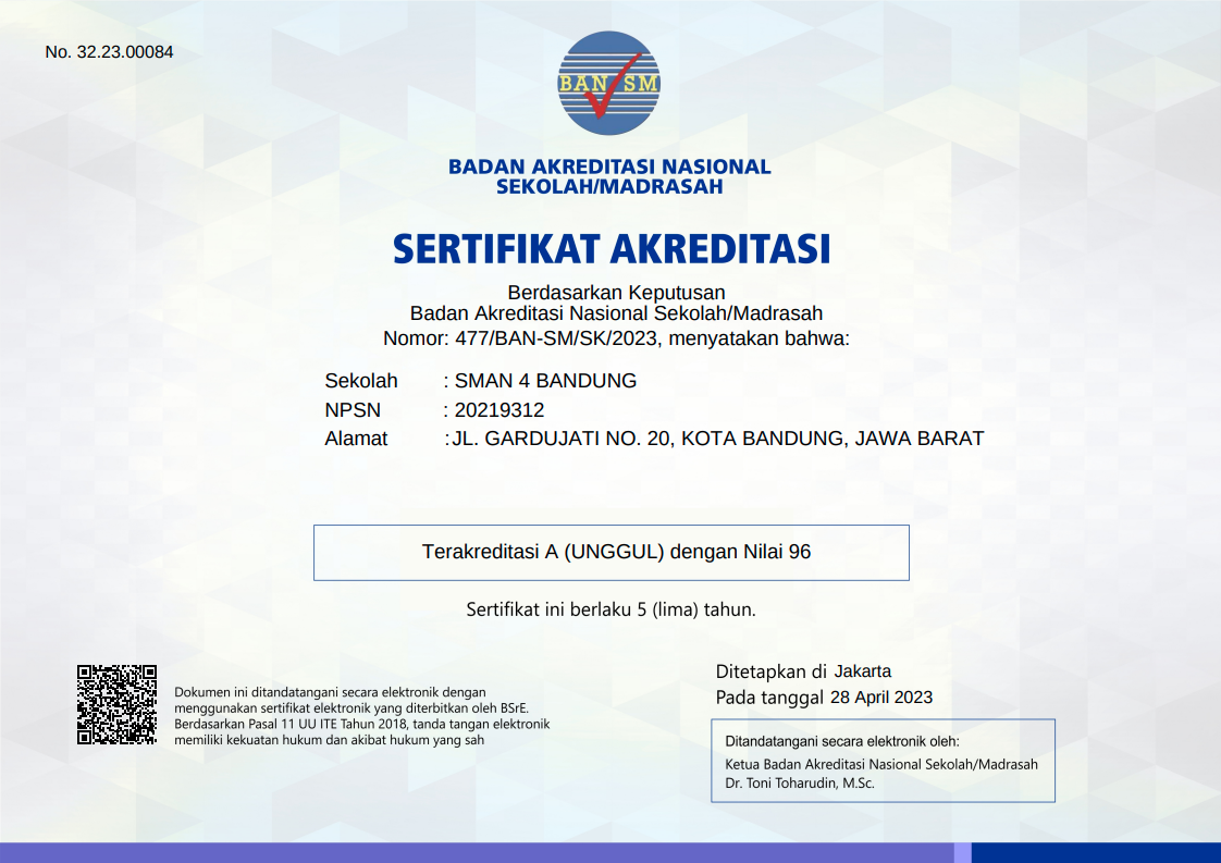 Akreditasi SMAN 4 Bandung Akreditasi SMAN 4 Bandung